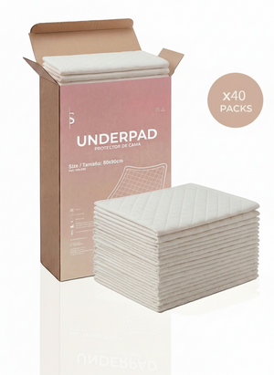 Disposable Bed Pads | Ultra Absorbent, Waterproof Chucks Pads for Post-Op Recovery